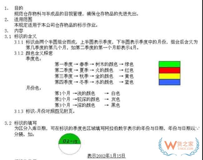 實現(xiàn)先進(jìn)先出的貨物管理方法：庫友總結(jié)顏色管理—貨之家 