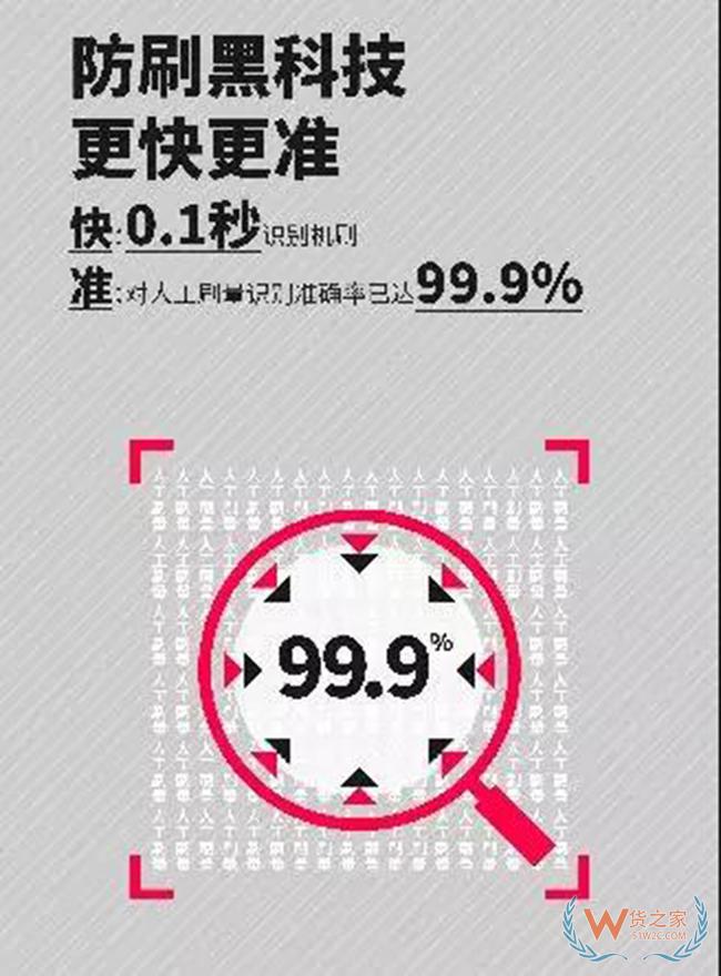 小紅書反作弊報告：平均每天清理筆記4285篇——貨之家