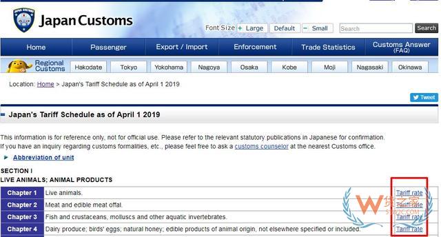 外貿(mào)必備7大網(wǎng)站，教你查詢各國(guó)進(jìn)口關(guān)稅—貨之家