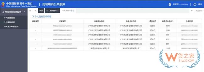 跨境電商進口商品如何分辨是否保稅倉發(fā)貨？沒有溯源碼如何辨別真假？-貨之家