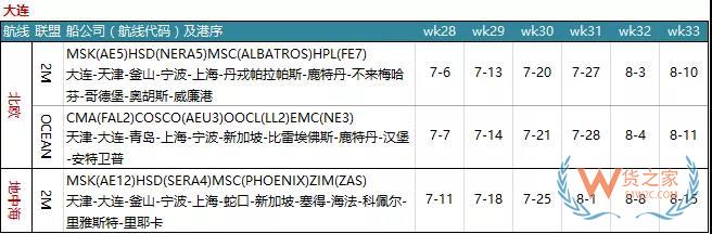 7月各大聯(lián)盟停航匯總；哪個(gè)港口受影響最大?—貨之家