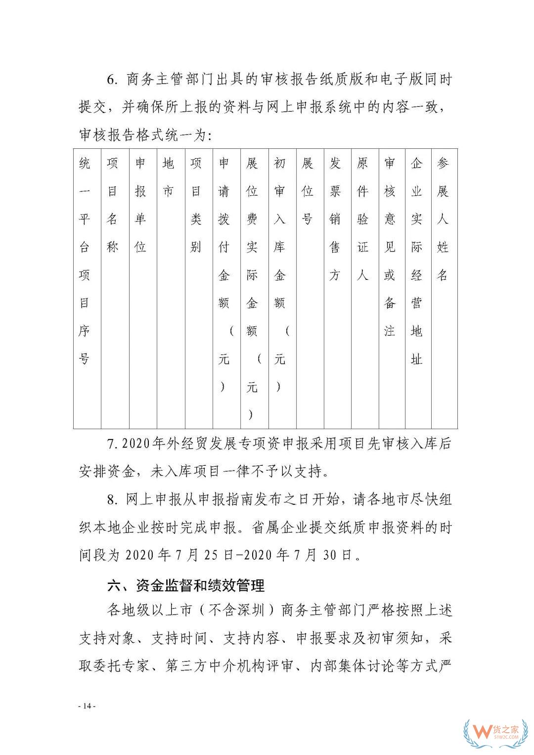 申報(bào)通知 || 中央財(cái)政2020年度外經(jīng)貿(mào)發(fā)展專項(xiàng)資金項(xiàng)目入庫(kù)（開(kāi)拓重點(diǎn)市場(chǎng)事項(xiàng)）（第二期）申報(bào)指南—貨之家