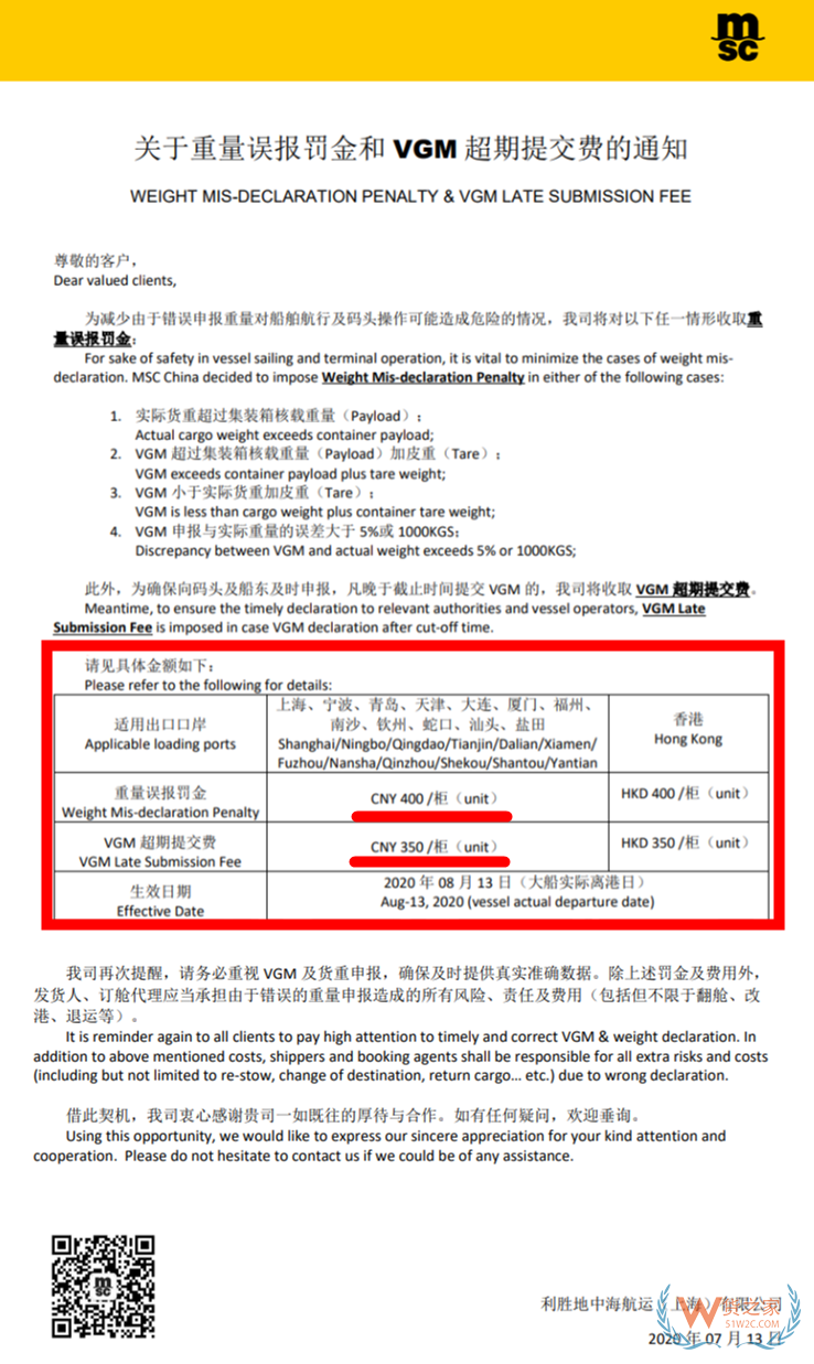 集裝箱超重被罰8500元！謹(jǐn)慎！別超重！以免被罰款！關(guān)于VGM你了解多少？—貨之家