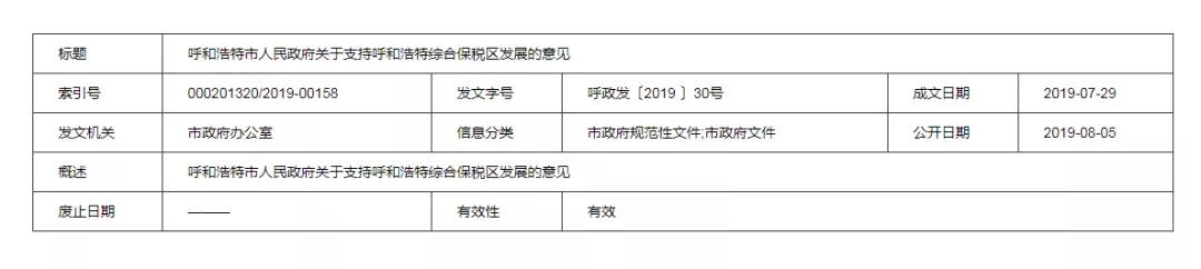 跨境政策.十五|呼和浩特市_呼和浩特跨境電商綜試區(qū)關(guān)于跨境電商的扶持政策-貨之家