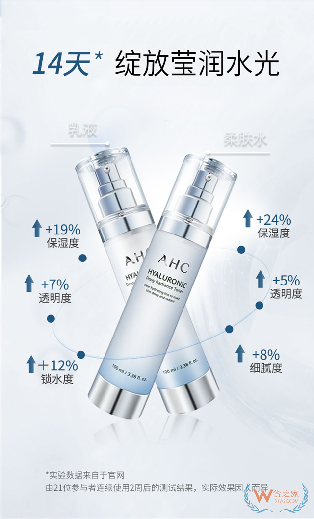 AHC愛和純透明質(zhì)酸補濕水乳套裝--貨之家