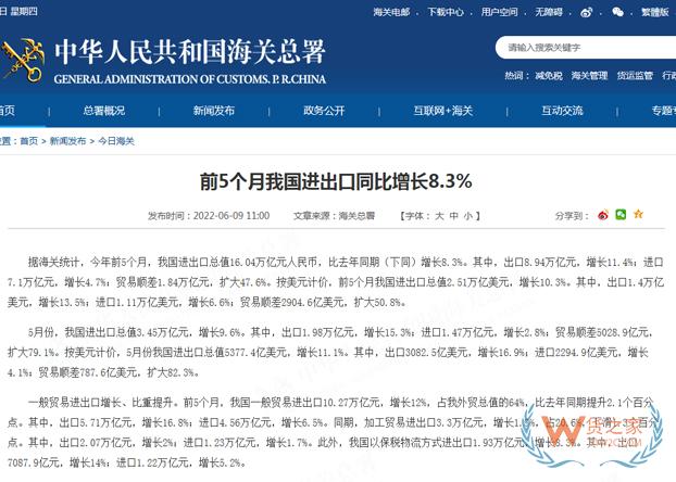 海關(guān)總署：前5個(gè)月我國(guó)進(jìn)出口同比增長(zhǎng)8.3%-貨之家