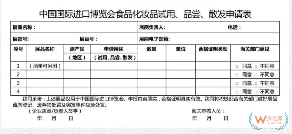 第五屆中國國際進口博覽會海關(guān)知識問答-貨之家