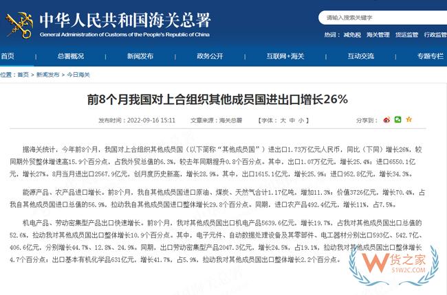 前8個月我國對上合組織其他成員國進出口增長26%-貨之家