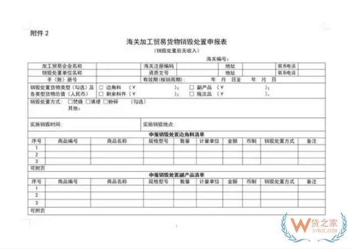 銷毀處理公司:產(chǎn)品報(bào)廢怎么處理?跨境電商進(jìn)口貨物銷毀步驟及規(guī)定