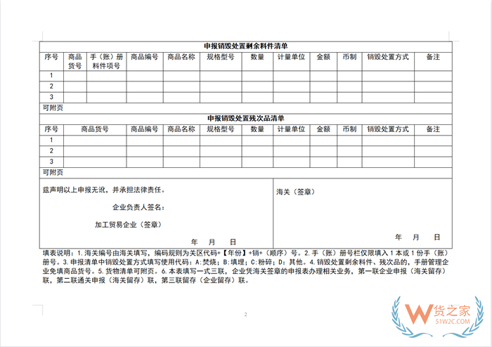  保稅區(qū)倉(cāng)庫(kù)貨物存儲(chǔ)期限是多久?貨物在保稅倉(cāng)銷毀怎么處理