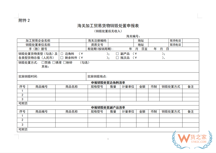  保稅區(qū)倉(cāng)庫(kù)貨物存儲(chǔ)期限是多久?貨物在保稅倉(cāng)銷毀怎么處理