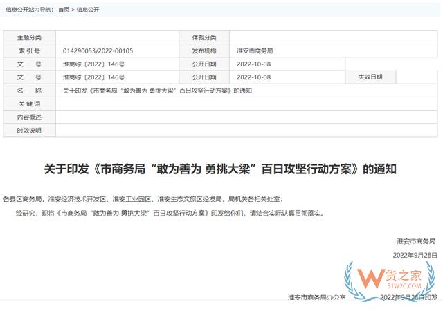 跨境政策.六十九|淮安市_淮安跨境電商綜試區(qū)關(guān)于跨境電商的扶持政策-貨之家