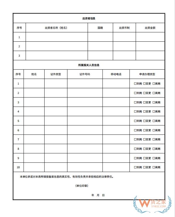 《報關單位備案信息表》填表指南-貨之家