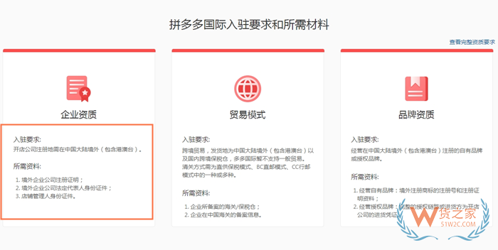 入駐進(jìn)口跨境電商平臺(tái)需要什么資料?注冊(cè)進(jìn)口跨境電商店鋪資質(zhì)要求
