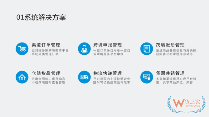 跨境電商零售進口商城系統(tǒng),跨境電商進口服務(wù)平臺