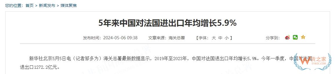 5年來(lái)中國(guó)對(duì)法國(guó)進(jìn)出口年均增長(zhǎng)5.9%,這些進(jìn)口產(chǎn)品最受歡迎→-貨之家