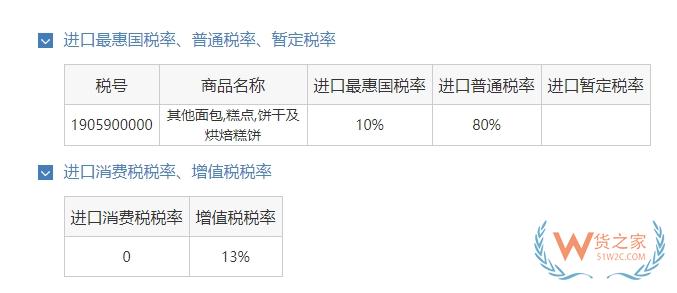 進(jìn)口月餅選購(gòu)注意事項(xiàng),月餅跨境電商進(jìn)口有哪些流程?-貨之家