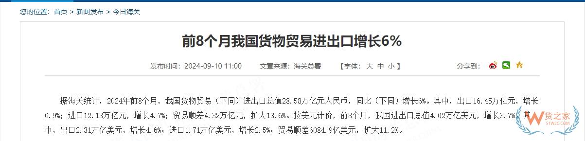 前8個月我國貨物貿易進出口增長6%,以保稅物流方式進出口增長16.2%-貨之家