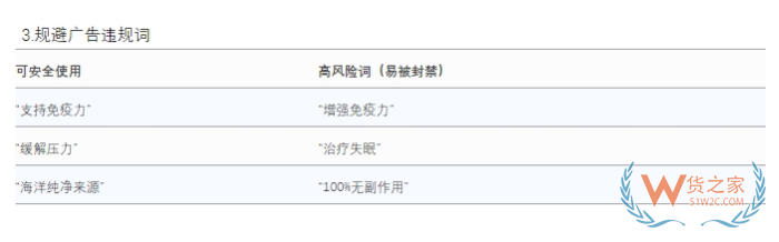 2025進口保健品商機：跨境進口 vs 傳統(tǒng)進口保健品全對比
