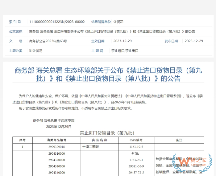 進(jìn)口限制,國家限制進(jìn)口產(chǎn)品目錄,限制進(jìn)口措施有哪幾種？