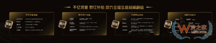 618大促提前打響,京東/天貓/抖音/拼多多等七大平臺(tái)玩法終極盤(pán)點(diǎn)
