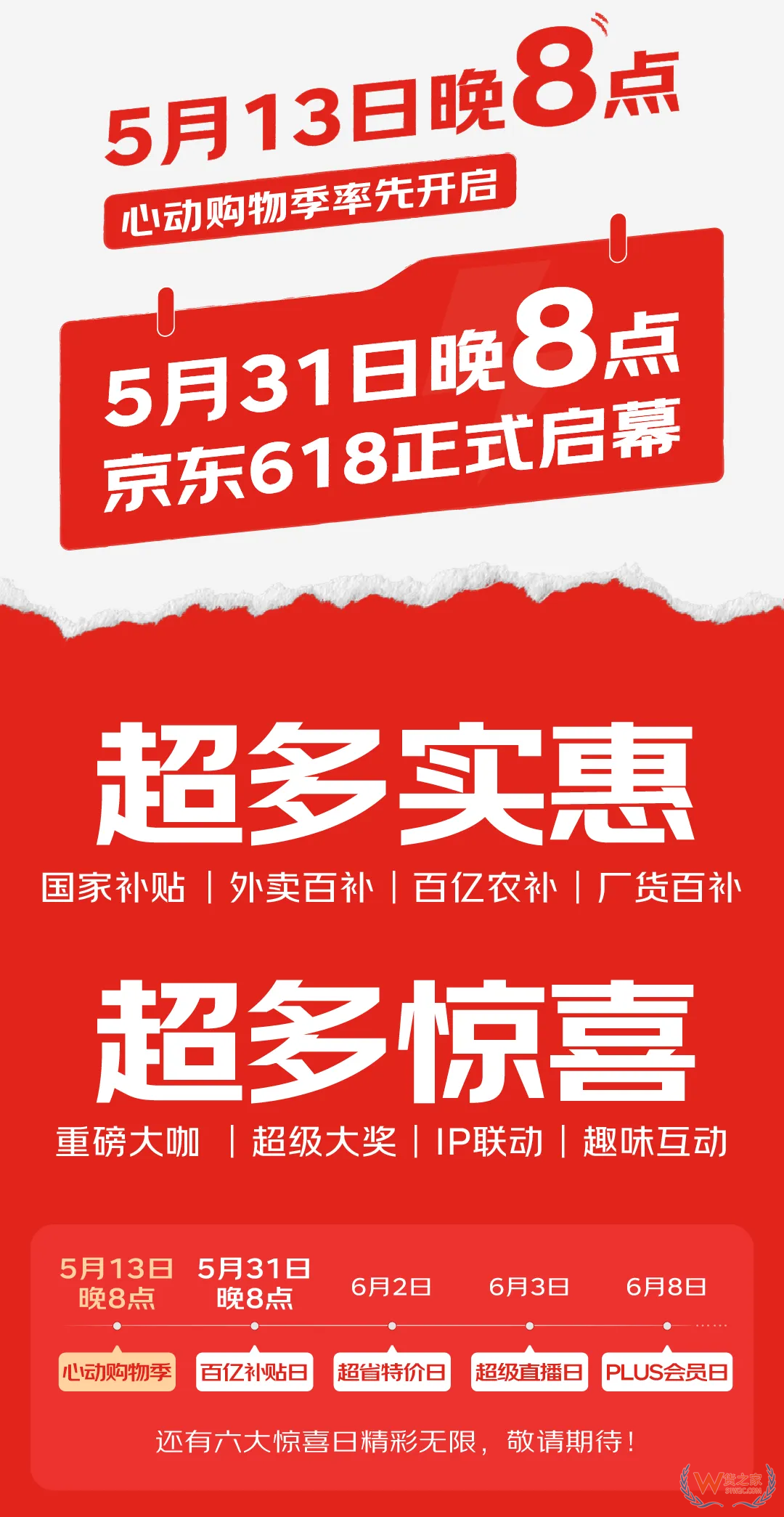 618大促提前打響,京東/天貓/抖音/拼多多等七大平臺(tái)玩法終極盤(pán)點(diǎn)