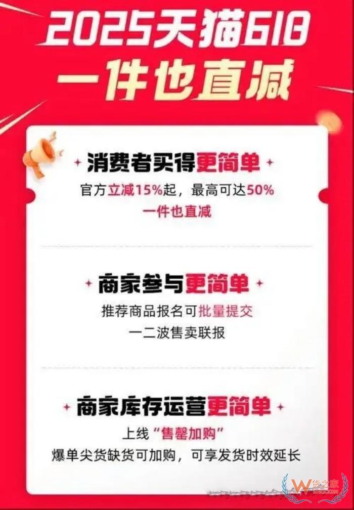 618大促提前打響,京東/天貓/抖音/拼多多等七大平臺(tái)玩法終極盤(pán)點(diǎn)