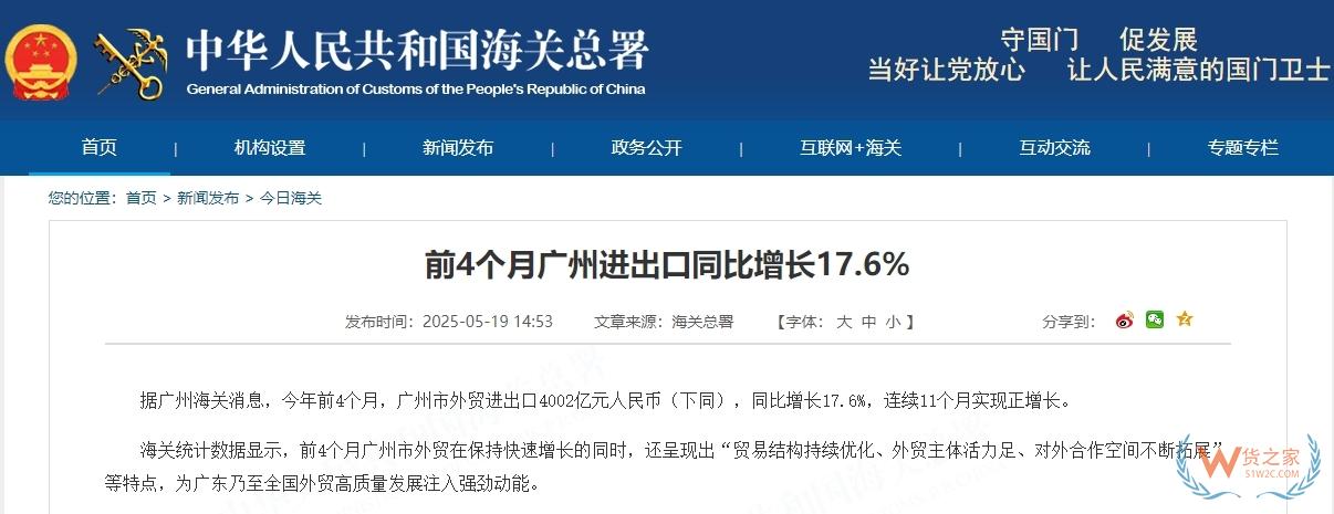 連續(xù)11個月實現(xiàn)正增長！前4個月廣州進出口同比增長17.6%-貨之家