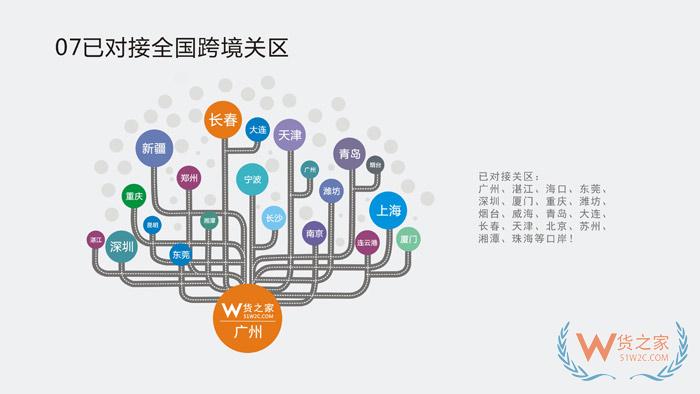 小紅書保稅倉,小紅書跨境電商,小紅書海外購保稅倉清關(guān)物流配送一站式服務(wù)